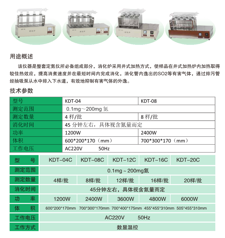 1630661903721729.jpg 消化爐001.jpg