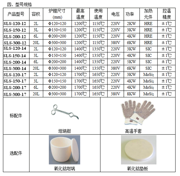 小型升降燒結(jié)爐779.gif