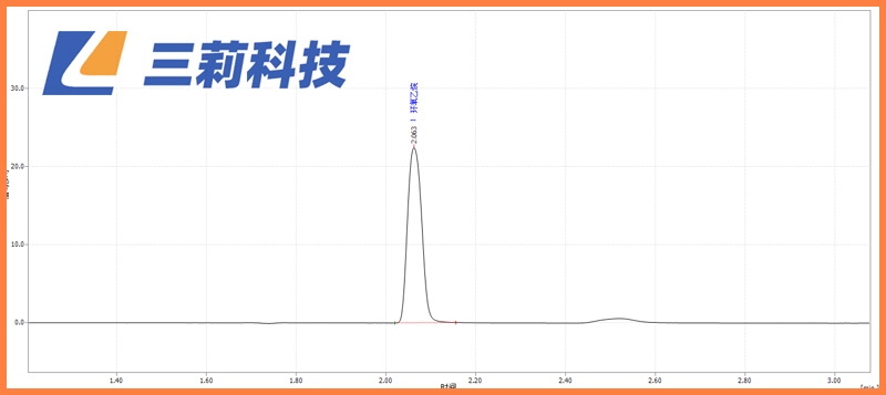 1632382560108405.jpg GC218氣相色譜儀醫用口罩中環氧乙烷殘留檢測分析方案 (2).jpg
