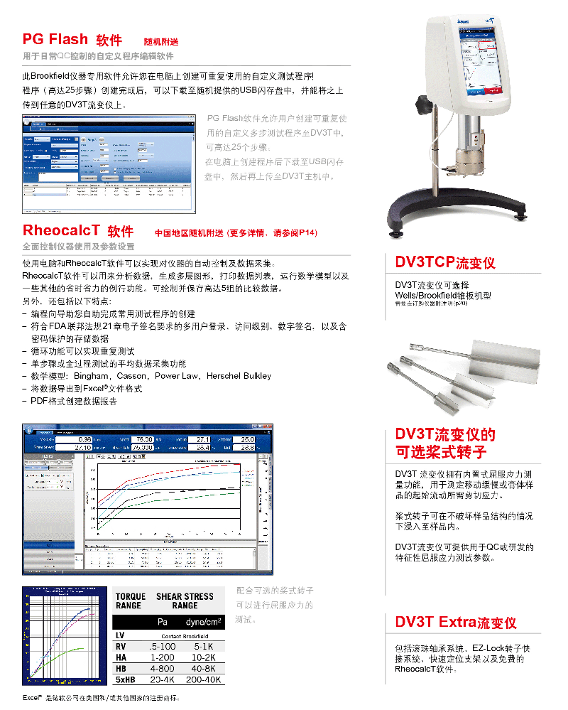 DV3T流變儀02.gif