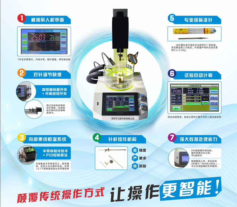 SN-ZRD1000-L智能石油蠟針入度測(cè)定儀  (2).jpg