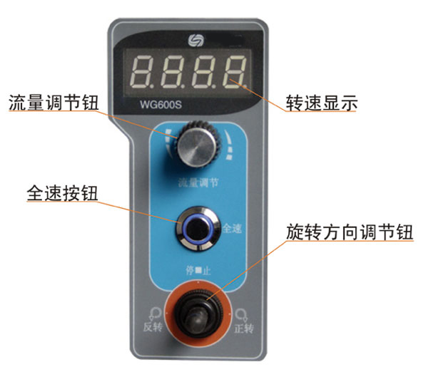 1650354469965504.jpg WG600S工業(yè)調(diào)速型蠕動泵 (2).jpg