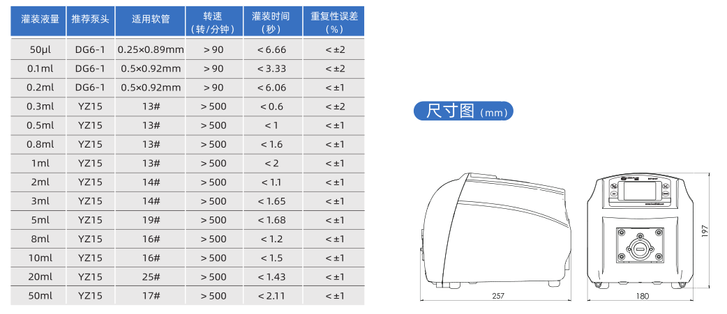 BT601F分配型智能蠕動泵尺寸.png