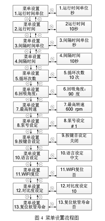 1659935533128677.png BT-S v3.0系列.png