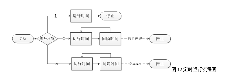 1659935646992312.png BT-S v3.0系列3.png
