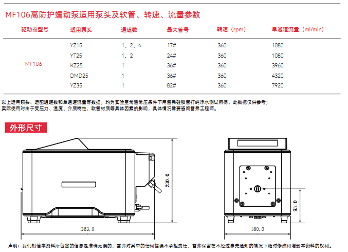 MF106高防護(hù)蠕動(dòng)泵 (1).png