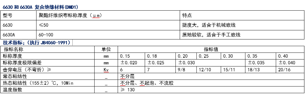 6630技術參數.png