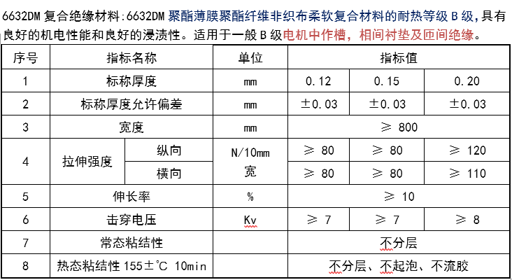 6632技術參數.png
